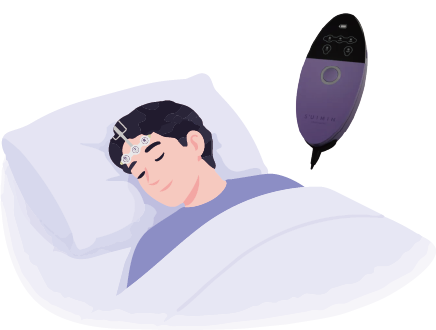 自社睡眠サービス体験のイメージ